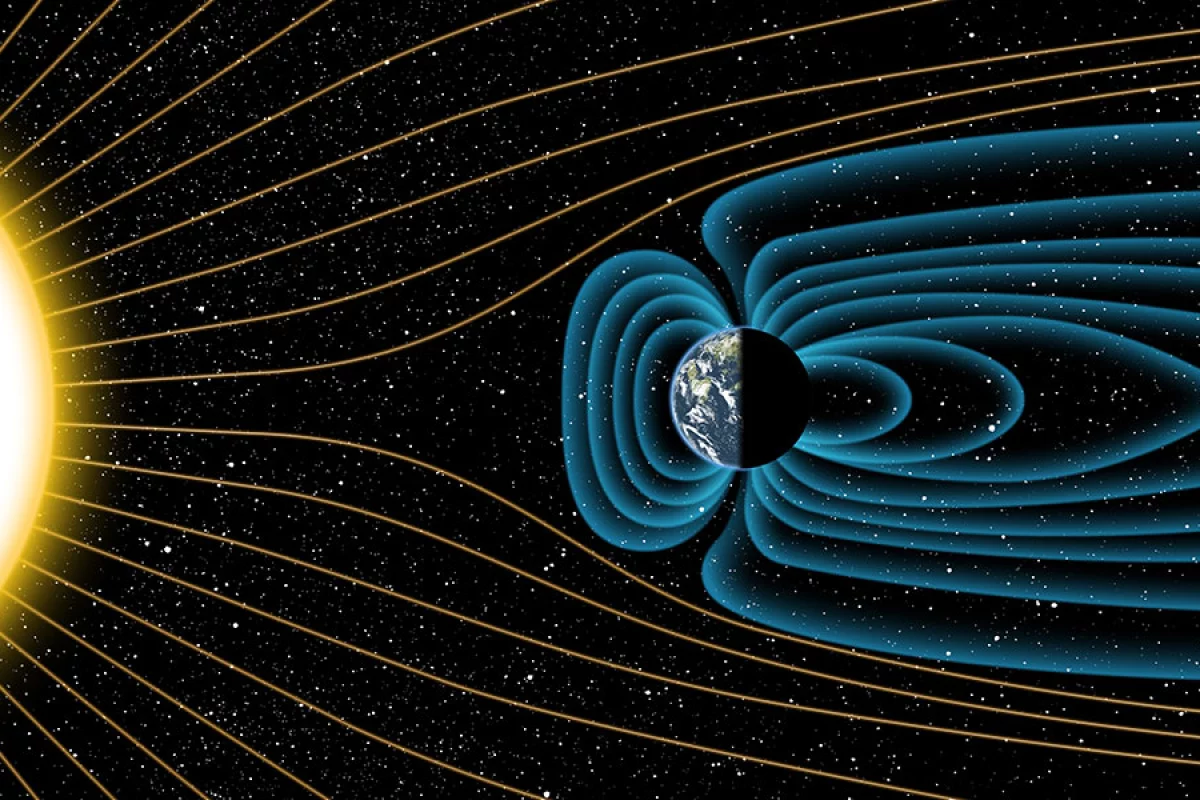 Earth’s Magnetic Field